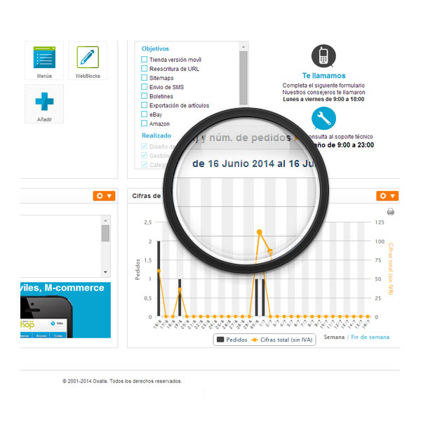 marketing site E-Commerce