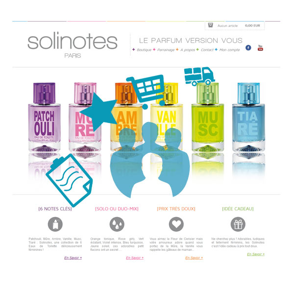 Marketing site e-commerce : parrainage